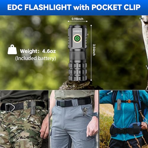 Mini LED Flashlight 2550 Lumens with Magnetic Base, USB-C Rechargeable