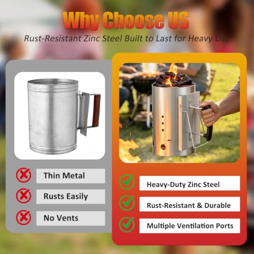Large Charcoal Chimney Starter with 60 Natural Fire Starters - Charcoal Chimney Set