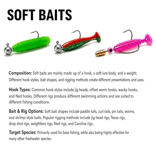 Fishing Lures Kit 85-Piece Tackle Box for Freshwater Bass Trout Walleye