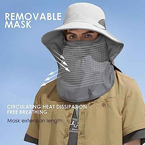 Outdoor Sun Hat Detachable Neck Face Flap UPF 50+UV Protection Visor Fishing Hats with Neck Flap for Men & Women
