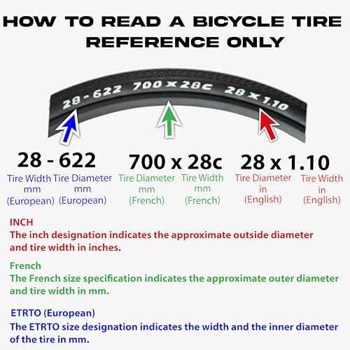 Cinturato Gravel M Tire