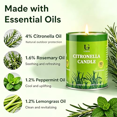 Outdoor Citronella Candles 9oz Pack of 2 for Patio & Camping - Herbal Scented