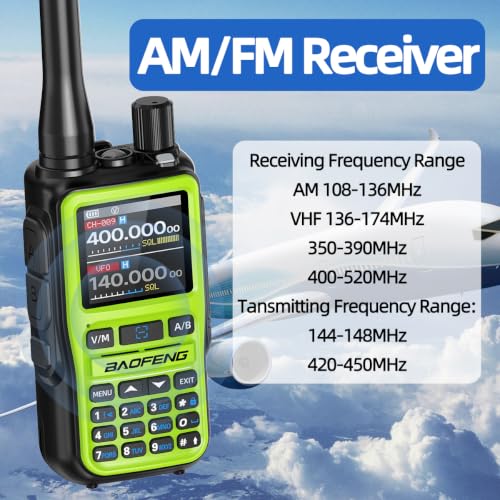 BAOFENG UV-5R MINI Handheld Ham Radio Two-Way Walkie Talkies with NOAA Weather, Dual PTT, USB-C Charger, 6Antenna - Green