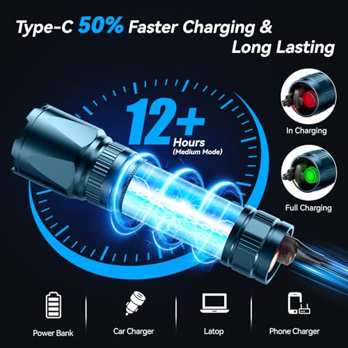 LETMY Rechargeable Flashlights High Lumens, 2 Pack 2000 Lumens Bright LED Tactical Flashlight, 3 Modes Samll Powerful Flash Lights with Clip, Waterproof Flashlights for Home Emergency Camping (Blue)