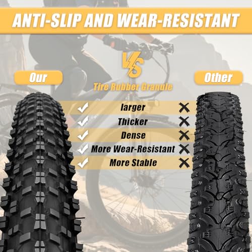 26x1.95 Inch Mountain Bike Tire - Puncture & Wear Resistant Folding Replacement Tire - All Terrain