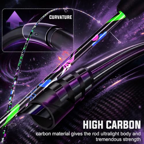 Sougayilang Fishing Rod Reel Combo - 2 Piece Light Weight Spinning Set Bright Colorful