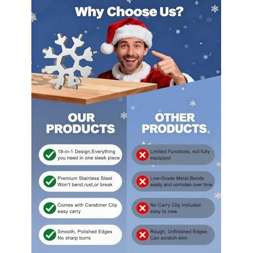 Christmas Gifts for Men 2025 - Stocking Stuffers for Him,18-in-1 Snowflake Multi Tool 2 Pack,Stainless Steel Multitool with Carabiner & Bottle Opener,Holiday Gift for Dad,Husband,Brother(Silver+Black)
