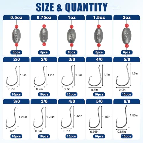 AGOOL Saltwater Grouper Rig with 1.5oz Egg Sinkers & 20 Hooks - Carolina Surf Fishing Setup
