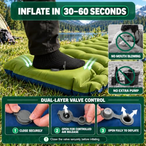 Overmont Ultralight Camping Sleeping Pad with Pillow & Foot Pump - Bluegreen