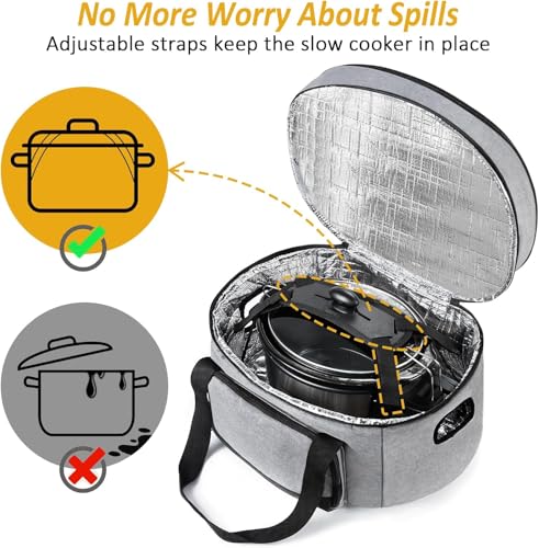 YOREPEK Gray Slow Cooker Carrier Bag for 6-8 Quart Crockpots - Insulated Travel Case