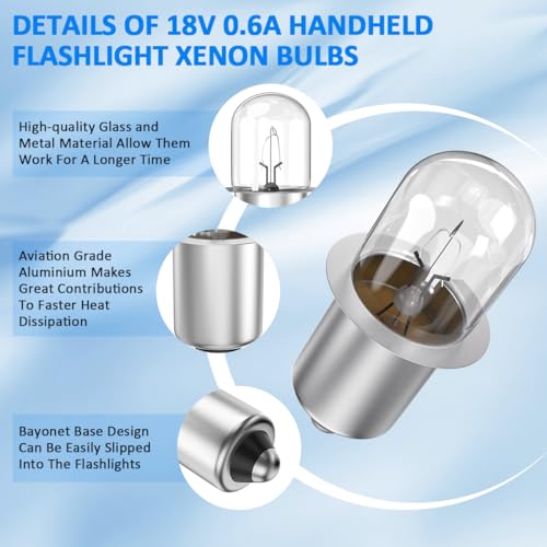 2 Pack 18V Xenon Bulb Replacement for Handheld Flashlights - EAGLEGGO