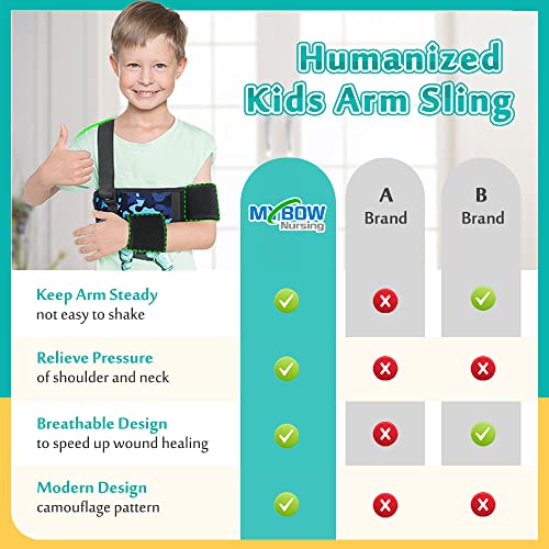 Kids Shoulder Immobilizer Sling with Waist Strap - Blue Camo Child Support Brace for Injury