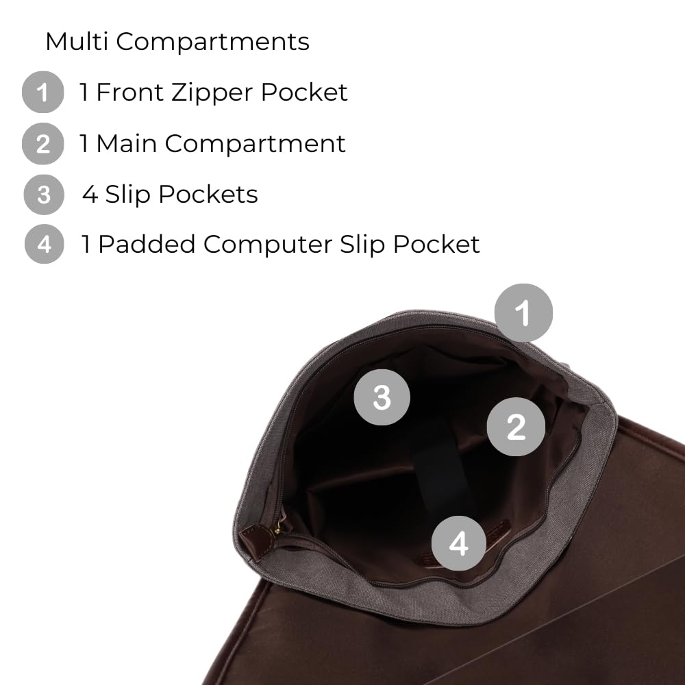 JESSIE & JAMES Vintage Canvas Travel Backpack for Women Men 16 inches Laptop Backpack GREY