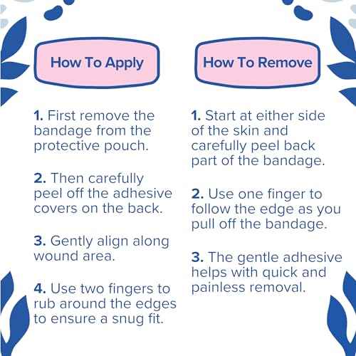 Sensitive Skin Bandages - 2"x4" Prismatic Silicone Foam Dressing - As Seen on Shark Tank - Non-Stick & Hurt-Free Pad for Sensitive Skin - Large & Small Breathable Bandaids (24 pcs.) by Wound Worthy