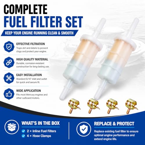 2 Pack Inline Fuel Filter for Mercury & Mariner Outboards - 20 Micron Replacement