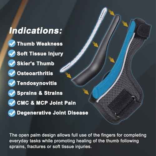 Thumb Brace Right Left Hand, Thumb Finger Splint for Men Women, Adjustable Wrist Brace for Carpal Tunnel Relief Arthritis Tendonitis Sprains