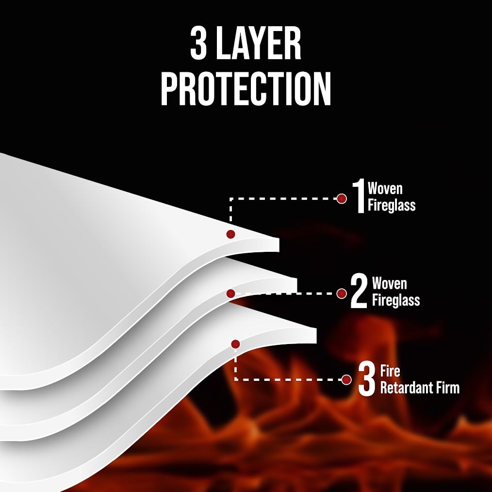 FIREZANIX Emergency Fire Blanket - Fire Suppression Blanket, Fiberglass. Fire Blanket - Emergency Flame Retardant Blanket for Kitchen, Home, and Office. (2 Pack)…