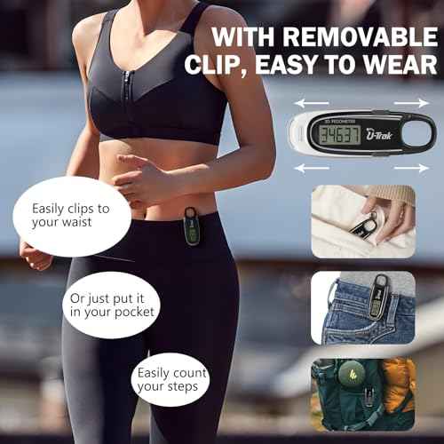 3D Pedometer for Walking with Removable Clip and Carabiner Simple Step Counter for Walking Accurate Clip On Step Tracker for Men Women Kids
