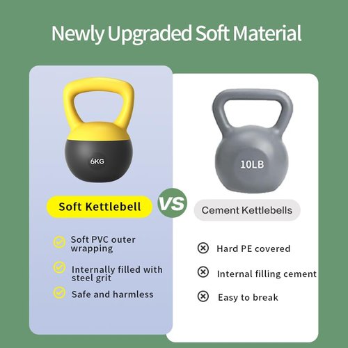 Soft Kettlebell 5lb 10lb 20lb, Strength Training Kettlebells for Womens, Kettle Bell with Iron Sand Filled, Non-Slip Handle Weights for Home Gym Workout (13.2, Pounds)