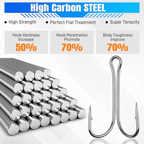 4/0 Double Fishing Hooks - 35pcs Frog Fly Tying Hooks, 3X Strong, Sharp, Open Shank, High Carbon Steel, Barbed, Saltwater & Freshwater