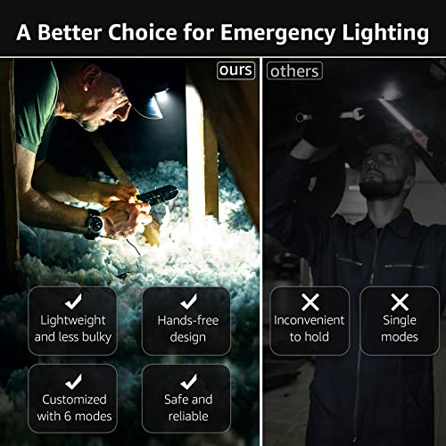 Lepro Waterproof LED Headlamp with 6 Modes, Black - Battery Not Included