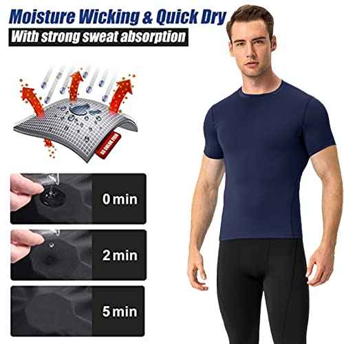 SPVISE 1 or 2 Pack Men's Compression Shirts Short Sleeve Athletic Workout T-Shirt Running Tops Cool Dry Active Gym Undershirt
