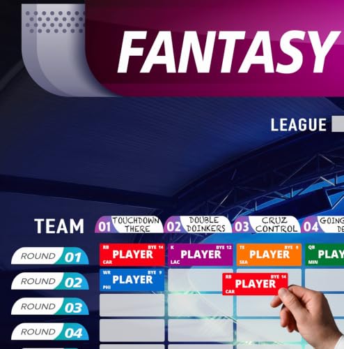 Blue Fantasy Football Draft Board Kit 2026 - XL 6x4 ft, 500+ Stickers, 14 Teams, 20 Rounds, Vinyl