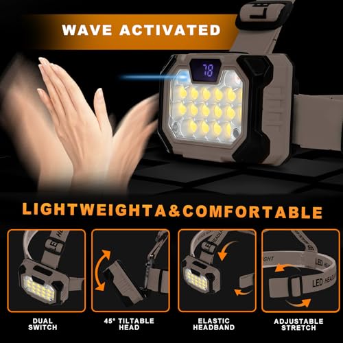 LED Headlamp Rechargeable Battery Powered Hard Hat 5 Light Mode 1000 Lumen Usb C Waterproof Bright Outdoor Camping Essential Fishing Gear Hiking Accessories Hunting Running Survival Power Outage Gifts