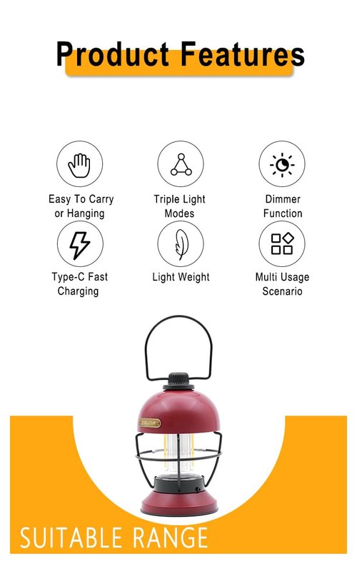 Retro Designed Camping Lantern 5000Mah Rechargeable Outdoor Lantern, Hanging Lantern IPX4 Water Resistance Three Illumination Modes with Dimmer Function, Dimmable Tabletop Lantern, Emergency Lantern
