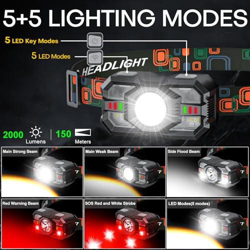 Rechargeable Headlamp Flashlight 2000 Lumen Super Bright Camping Head Light - Black 3 Pack