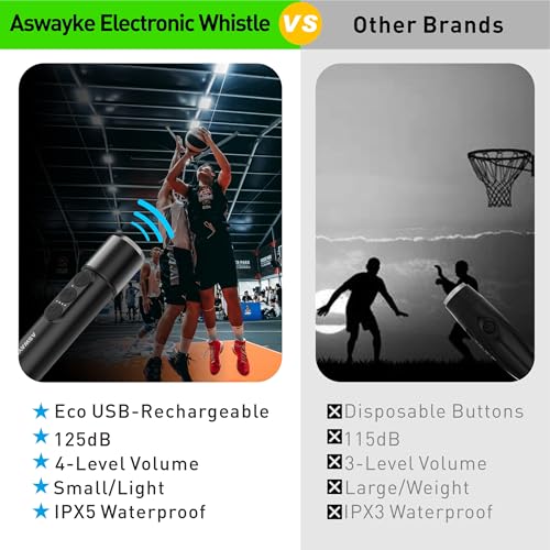 Aswayke Black Rechargeable Electronic Whistle Set - 125dB, 4-Level Volume, Waterproof, Type-C Charging