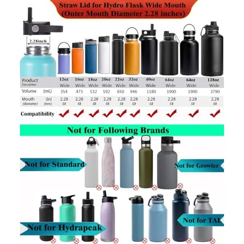 lids with Straw for Hydroflask Wide Mouth Water Bottle 32oz 40oz, Compatible With Takeya Wide Mouth Bottle, Replacement Cap Straw Cap With Big Nozzle, Lid with Straws and Brush with Flexible Handle
