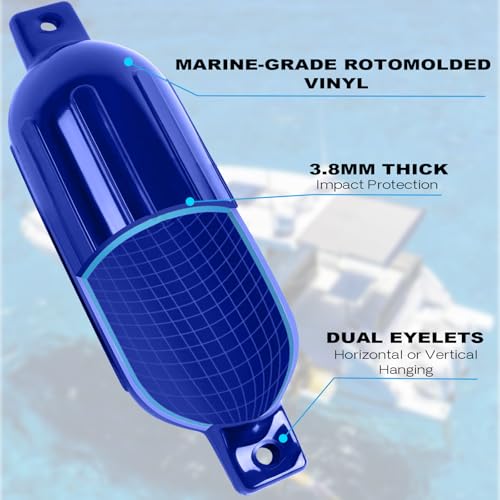 Navy Blue Boat Fenders 4-Pack with Ropes - 6.5x23 Inch Ribbed Twin Eye Marine Bumpers