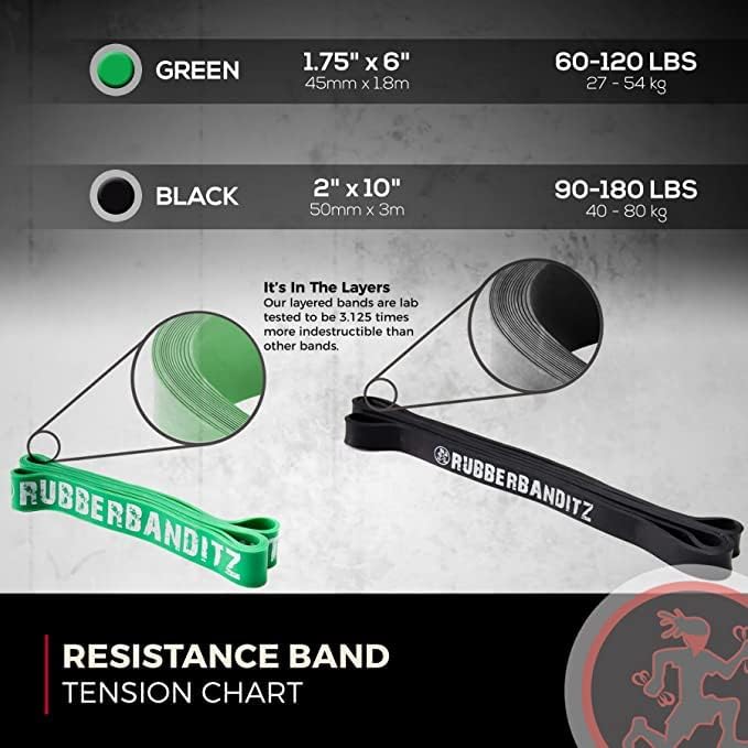 Rubberbanditz Athlete Training Resistance Bands for Agility & Speed - 2 Sizes Available