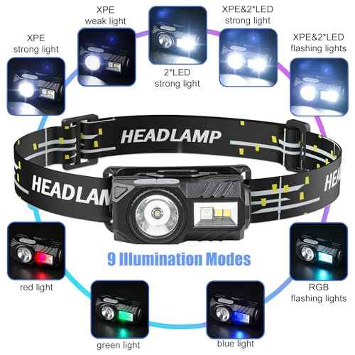 DLHONORV Headlamp, Motion Sensor Clip on Cap Light, Rechargeable LED Running Flashlight for Fishing Hunting Running Cycling Camping Reading (T131-2pcs)