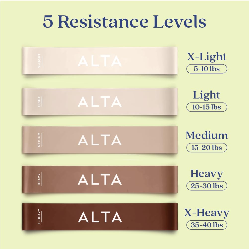 ALTA Mini Loop Bands for Exercise - Premium Durable Latex - Small Resistance Bands for Women, Booty Bands for Working Out, Leg Stretch Loops for Physical Therapy, Pilates Exercise Mini Bands Set