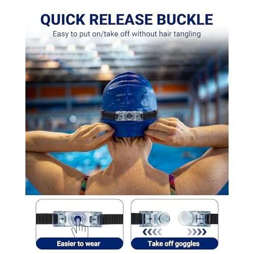 Freela 2 Pack Swim Goggles for Adult Men Women,180¡ÆWide Vision Anti-fog UV Protection No Leak Clear Swimming Goggles