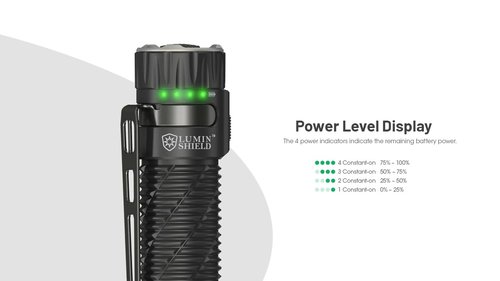 EdisonBright Nitecore EDC35 5000 Lumen LED USB-C Rechargeable Powerful Flood/spot Beam Tactical Flashlight, Battery, Paracord Lanyard Charging Adapter