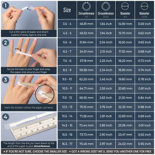 ThunderFit Silicone Wedding Rings for Men - 2 Layers Beveled Breathable 8.2mm Wide 2.5mm Thick - Pack Charcoal Black & Red / Charcoal Black & Grey