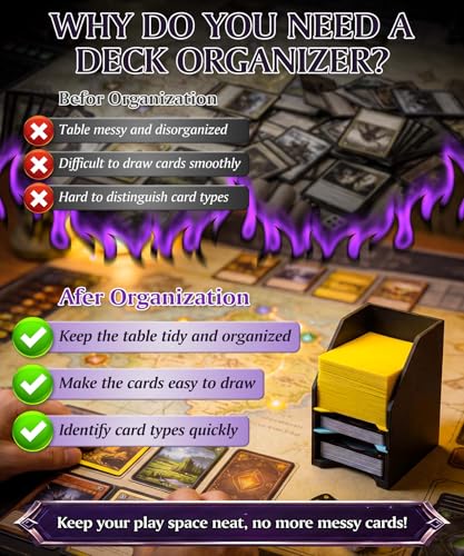 Card Deck Holder for MTG Commander Black - Holds 150 Double-Sleeved Cards with Dividers