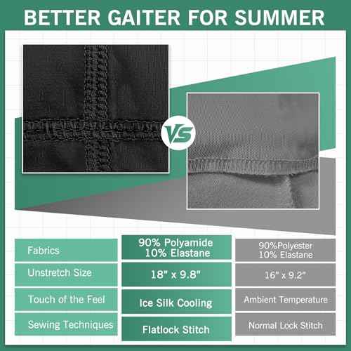 Cooling Neck Gaiter, Summer UV Face Mask Dust Balaclava, Neck Gator Bandana Face Cover for Sun Protection Men Women Outdoor