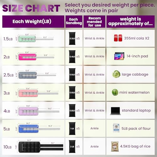 Purple 5lb Ankle Weights for Men Women - Adjustable Fitness Resistance Bands