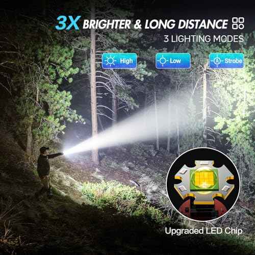 WdtPro Rechargeable Flashlights High Lumens, 1 Pack 10H Long Lasting Super Bright EDC Flashlights, LED Mini Tactical Flash Lights for Camping Emergency, Drop & Water Resistant Grey(Battery Included)