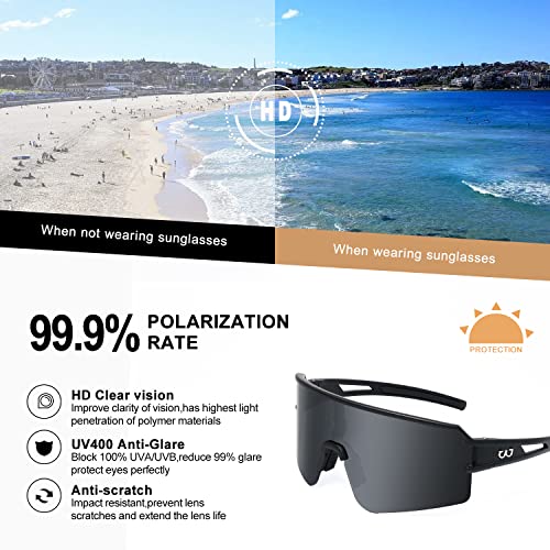 FMY Polarized Cycling Glasses Sports Sunglasses UV400 Protection Black & Gray Lens