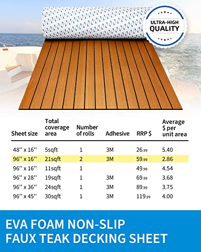 Boat Flooring EVA Foam Mat Brown with Black Seam Lines 96"L x 16.8"W - 11.2 sq ft