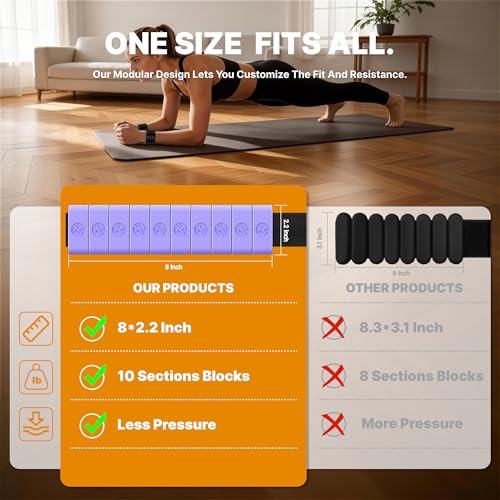 Lilac Adjustable Wrist & Ankle Weights 2lb Pair for Women & Men