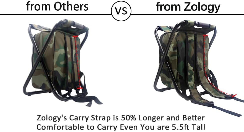 Folding Camping Chair Stool Backpack with Cooler Insulated Picnic Bag, Hiking Camouflage Seat Table Bag Camping Gear, Outdoor Fishing Hunting Gifts for Men