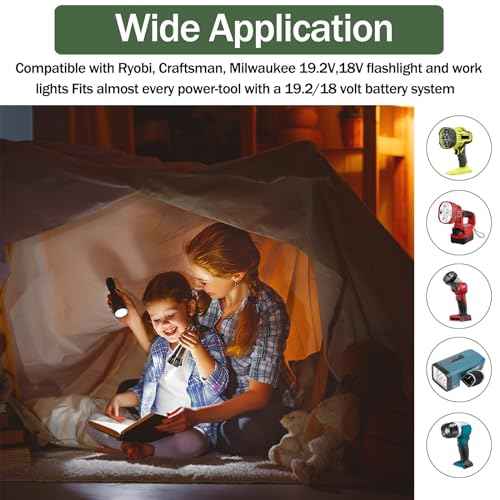 Flashlight Bulbs Replacement, Mag-Lite Led Bulb for Ryobi Craftsman Milwaukee Flashlight, 18V 19.2V LED Flashlight Bulb-3 Pack