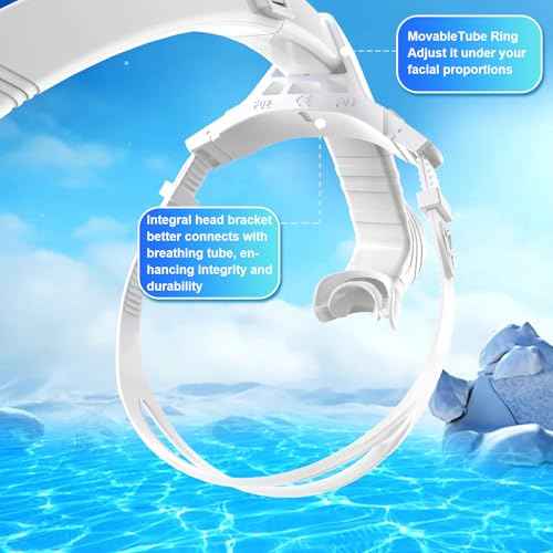 Greatever Swim Snorkel for Lap Swimming, Detachable Portable Swim Training Snorkel, Silicone Adjustable Headband, One Way Exhaust Valve, Unisex-Adult