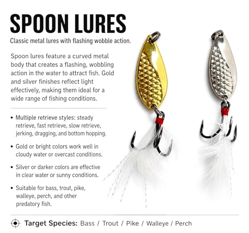 Fishing Lures Kit 85-Piece Tackle Box for Freshwater Bass Trout Walleye